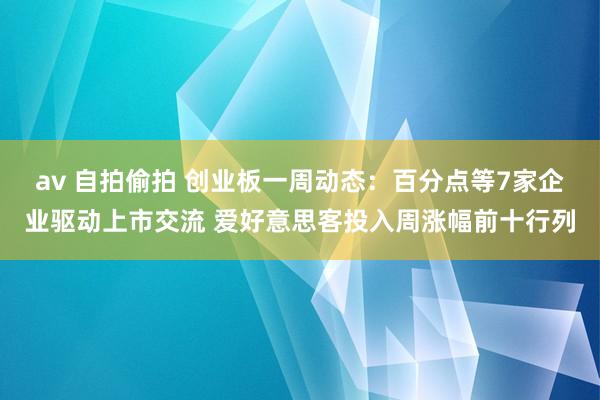 av 自拍偷拍 创业板一周动态：百分点等7家企业驱动上市交流 爱好意思客投入周涨幅前十行列